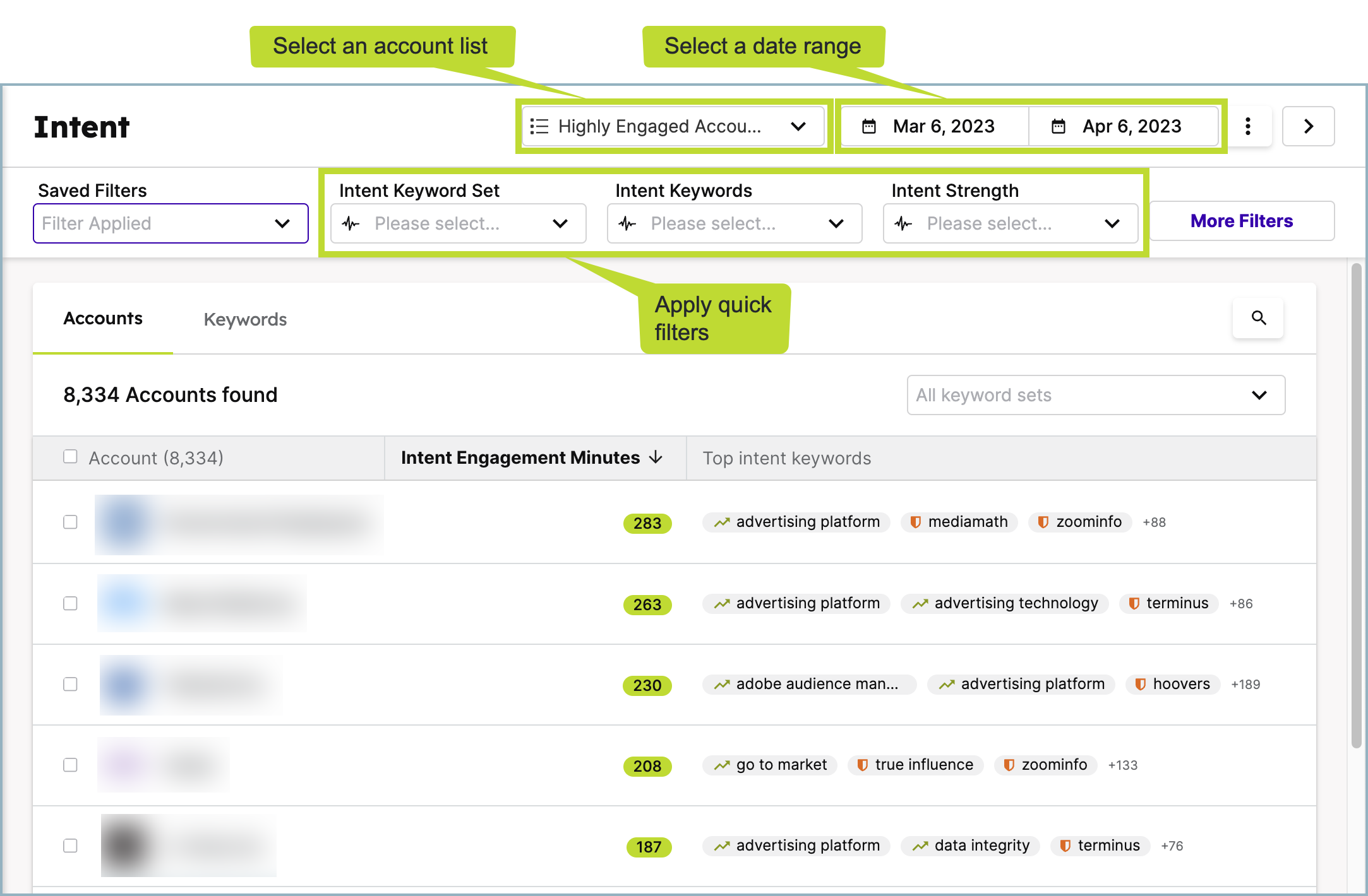 Understanding Intent Engagement – Help Center