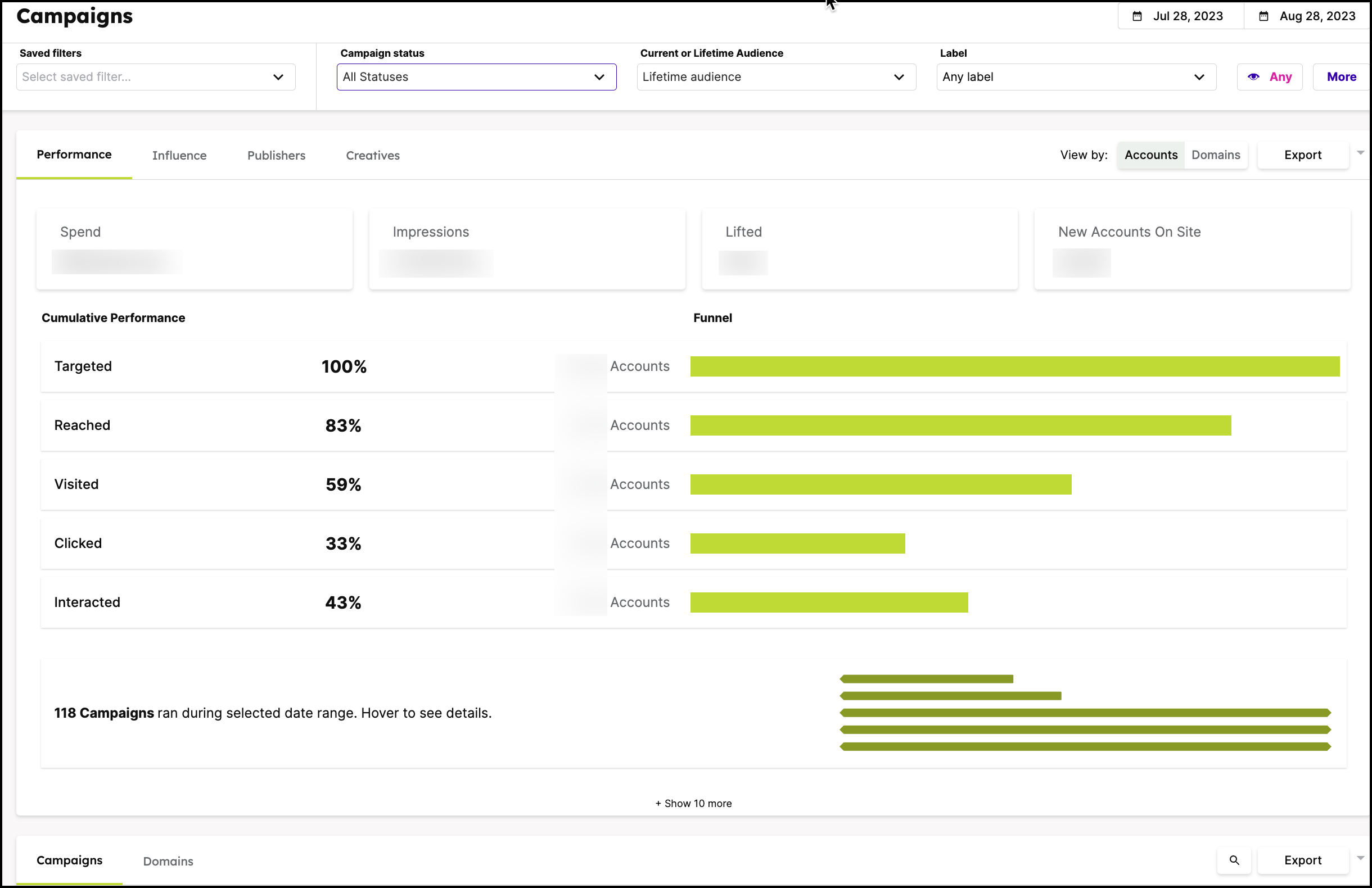 Understanding Demandbase Advertising.png