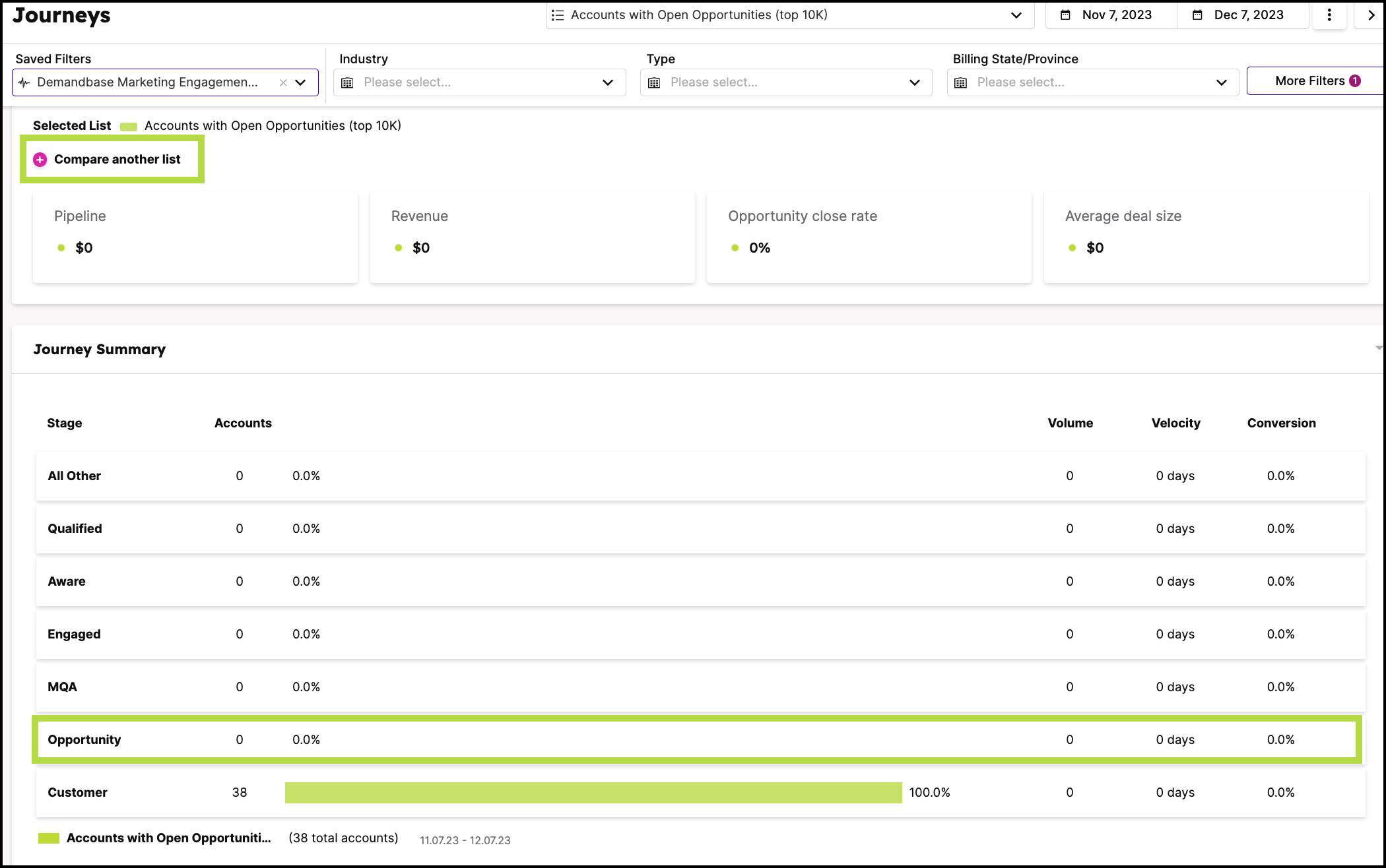 Measuring the Results of an Advertising Campaign.png