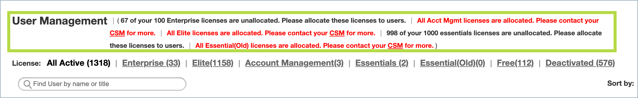 License Allocation.png