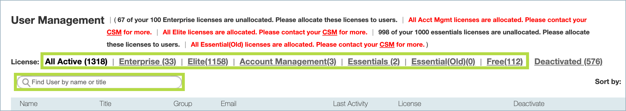 License Type Options.png