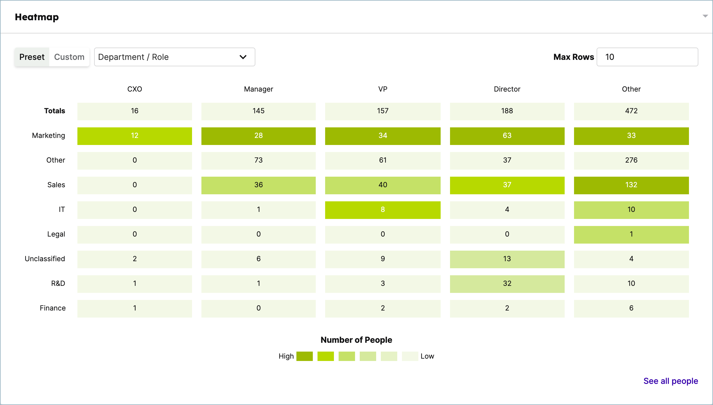 Heatmap Acct.png