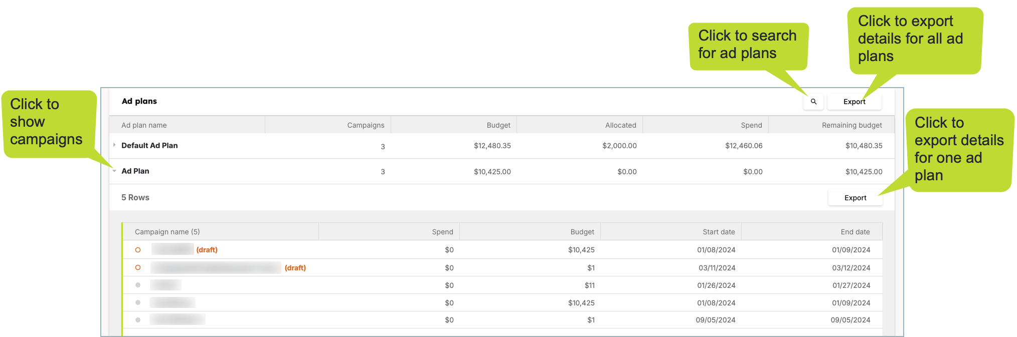 Ad Plan Summary Table.png