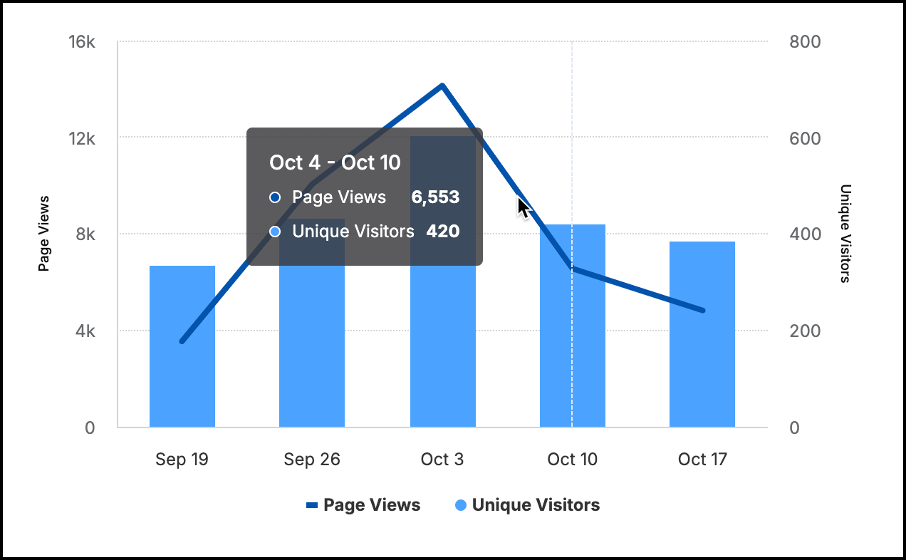Graph 2.png