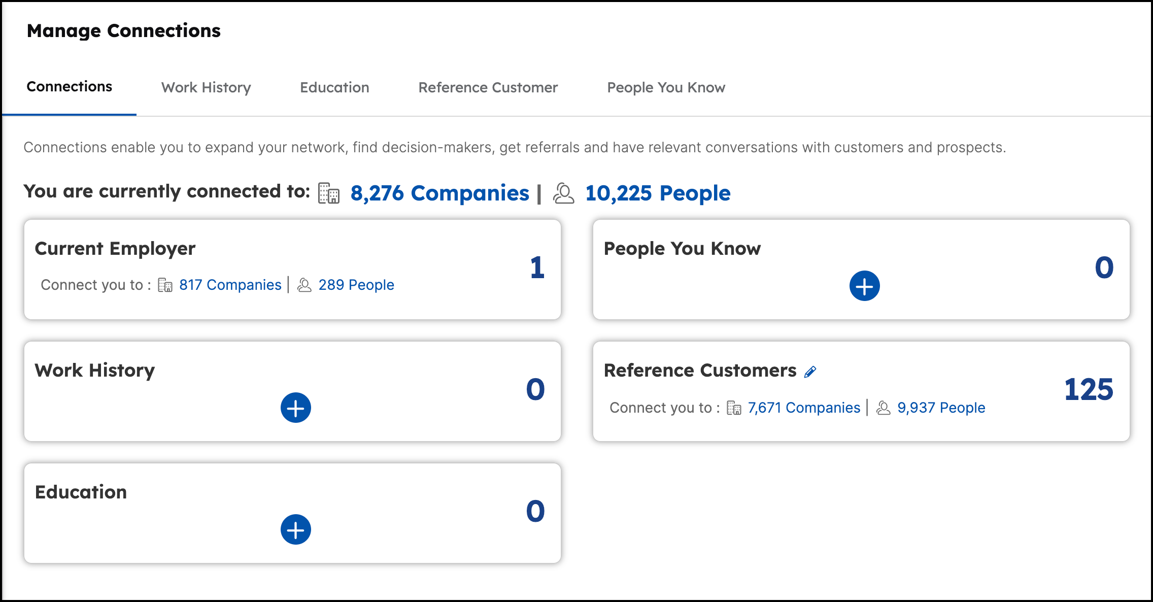 Networking Is a Contact Sport: How Staying Connected and
