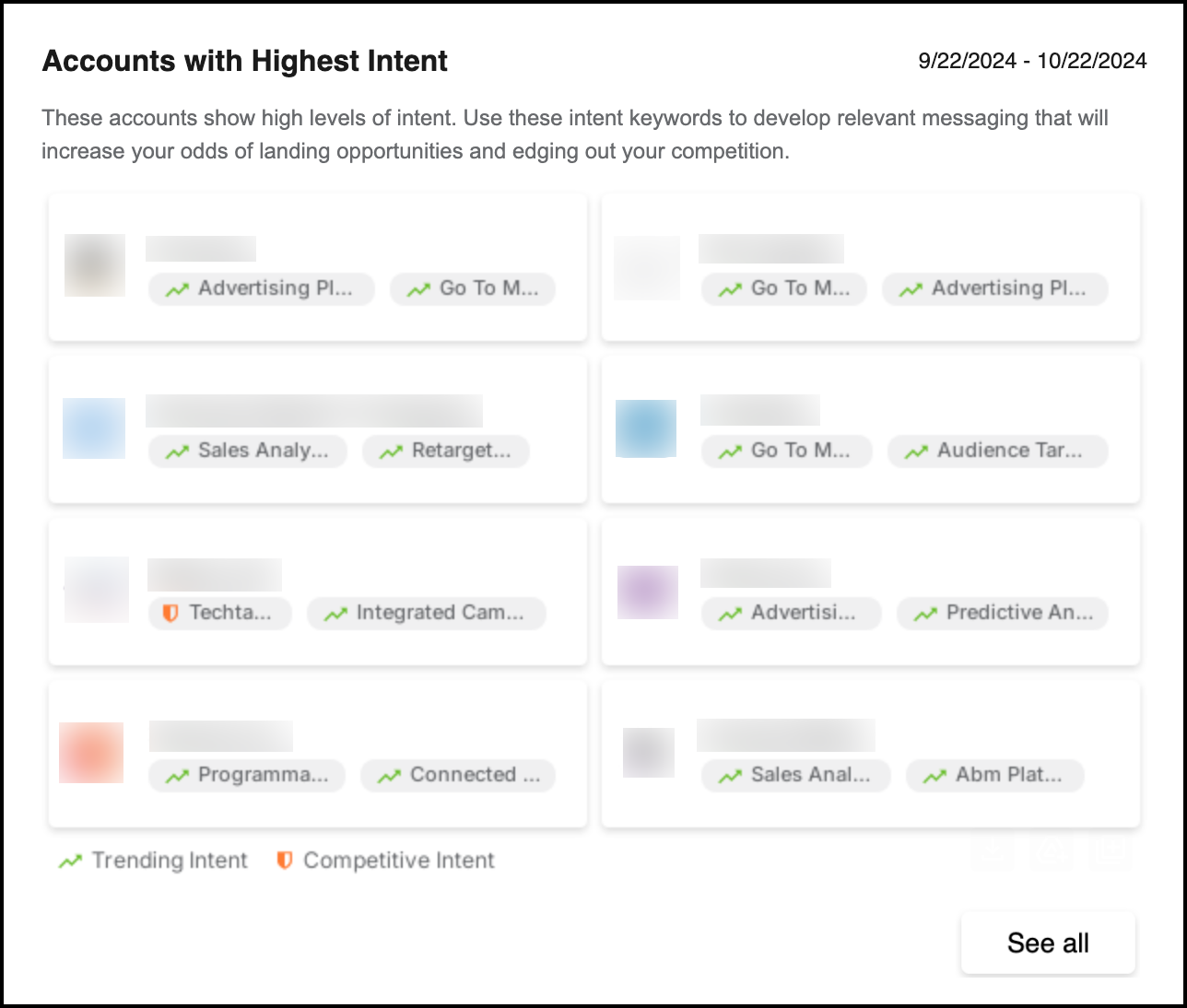 Snapshot High Intent 2.png