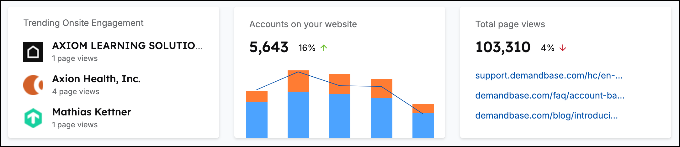 Site Analytics 2.png