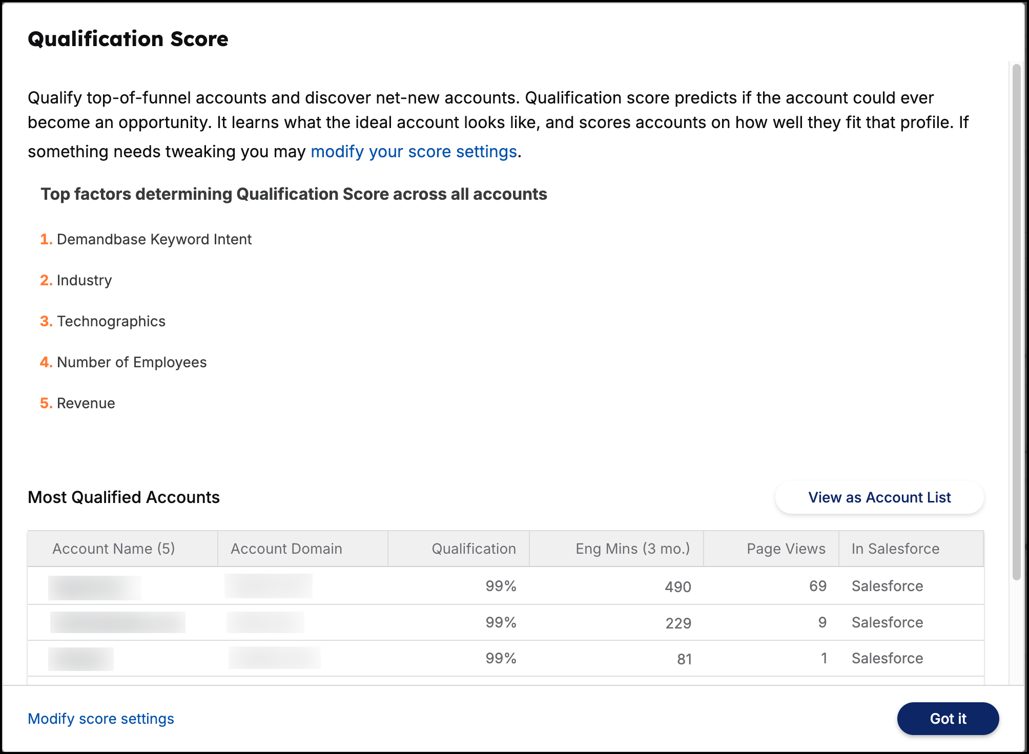 Qualification Score.png