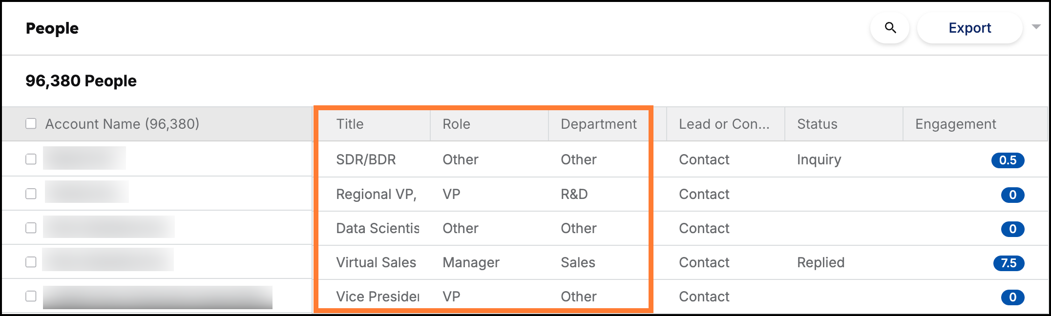 Department Role Table 3.png