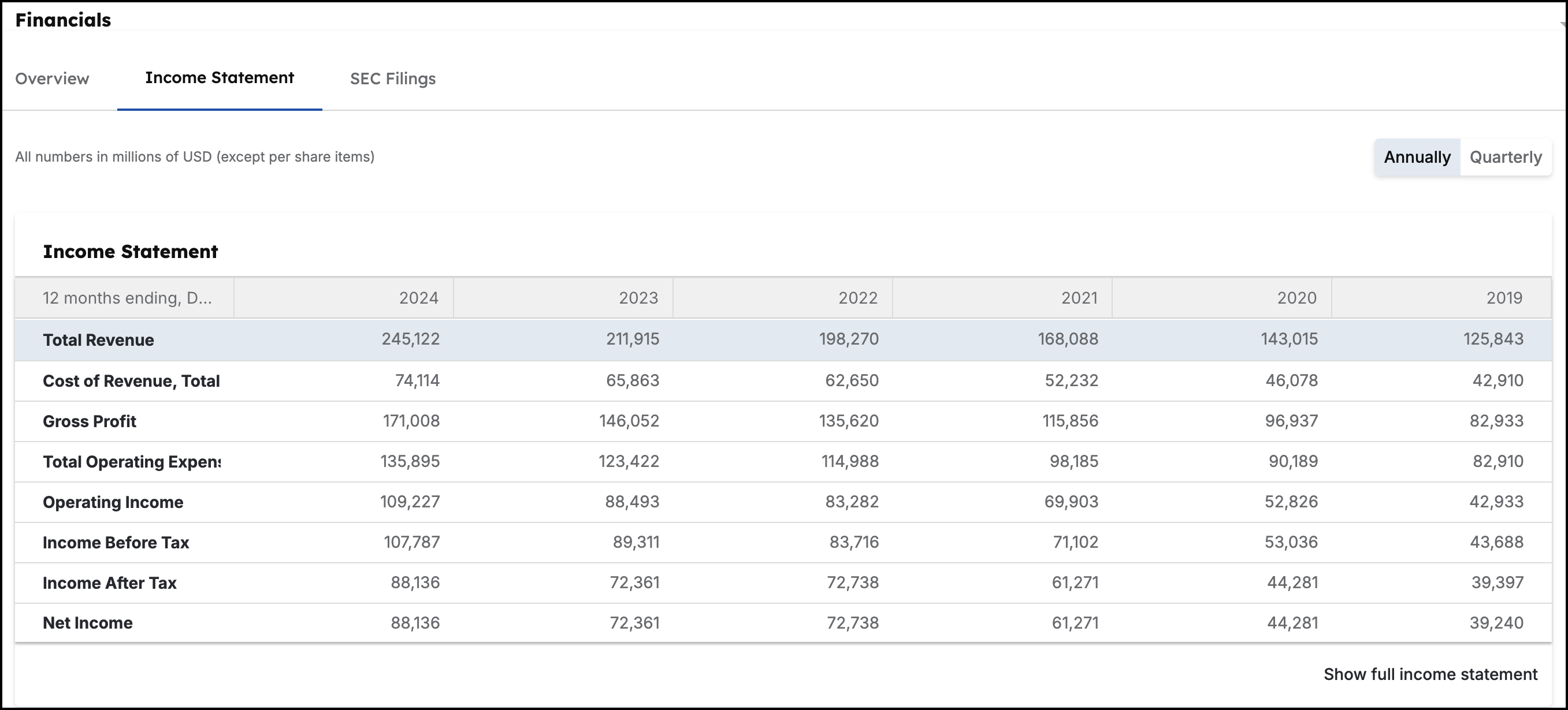 Account-Financials-Income.png