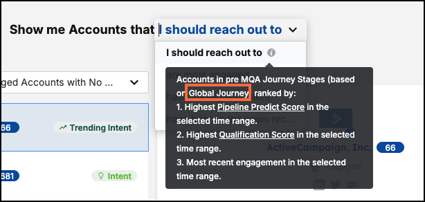Sales-PSD-Dashboard-Report-Journey-Funnel (1).png