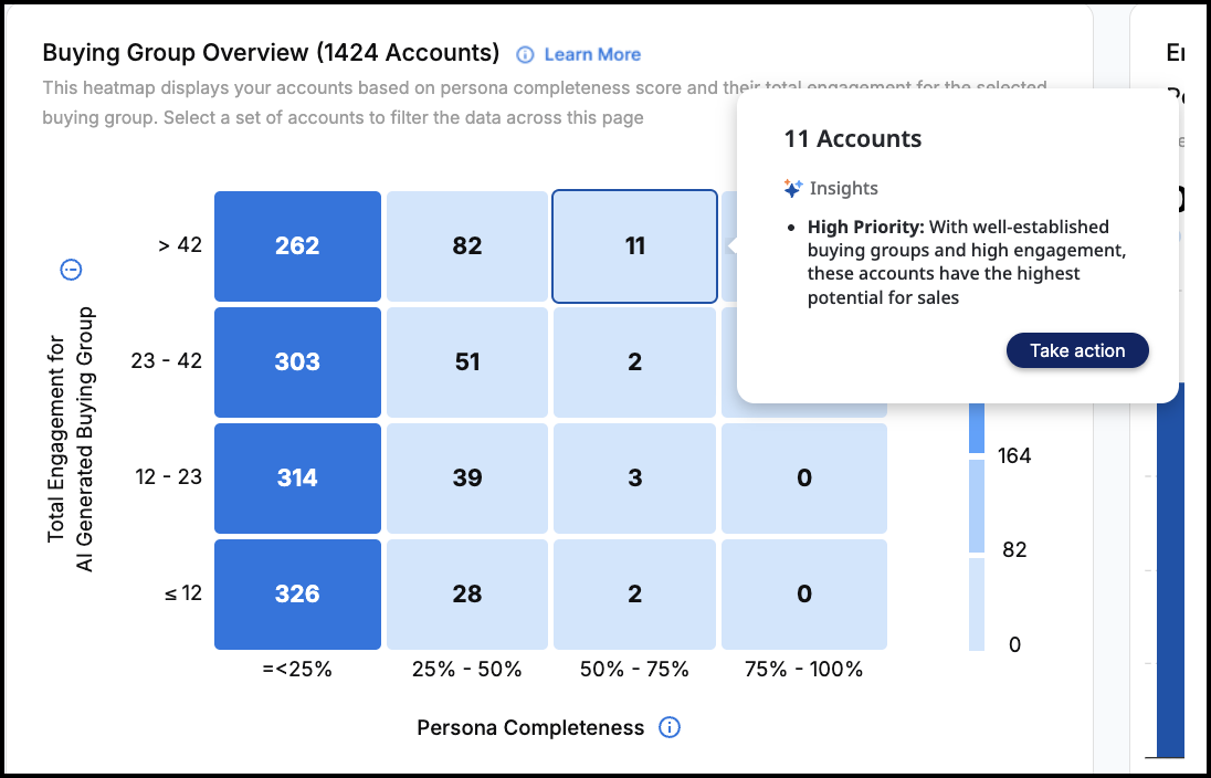 Insights Hover.png