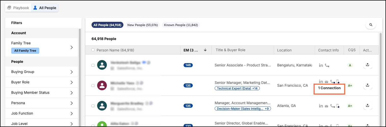 people-tab-all-people-connections.png