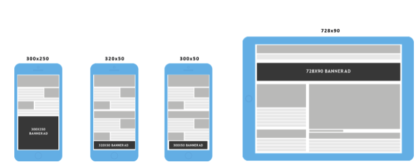 mobile_web_ads_sizes.png