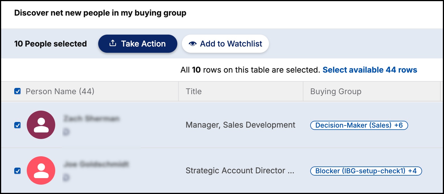 People play take action.jpg