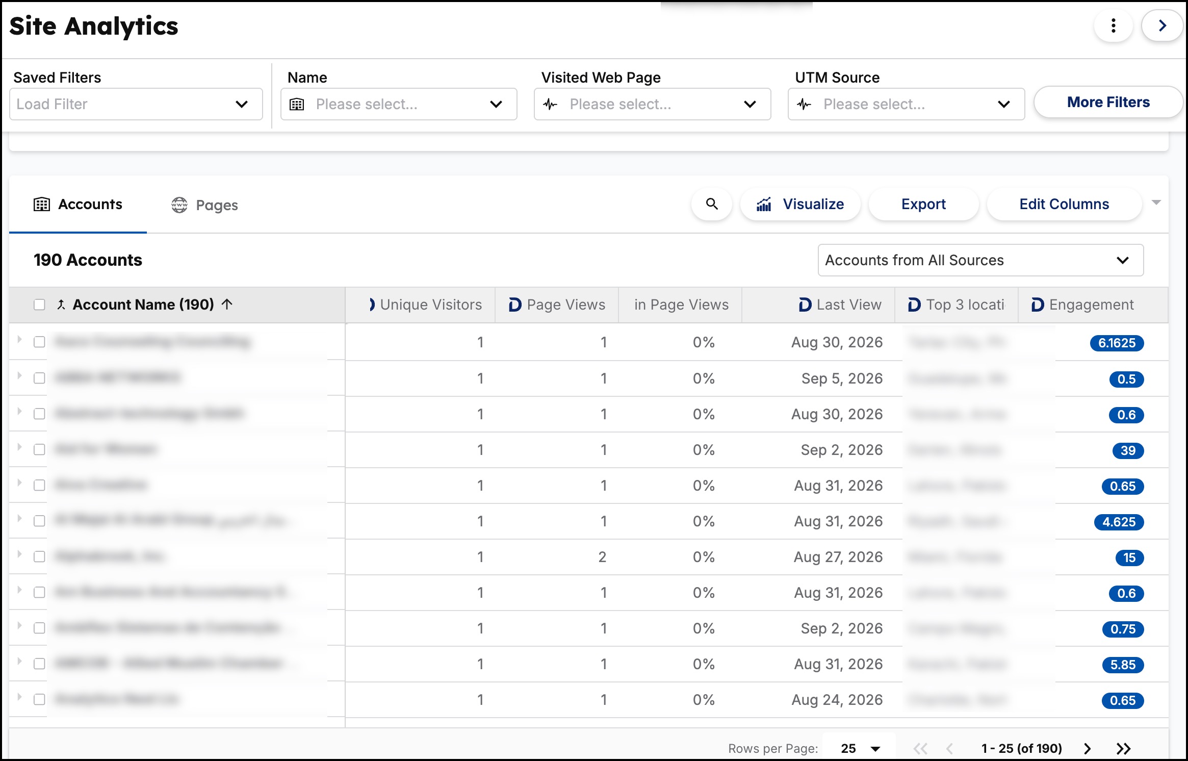 Analytics Site Analytics Table.jpg