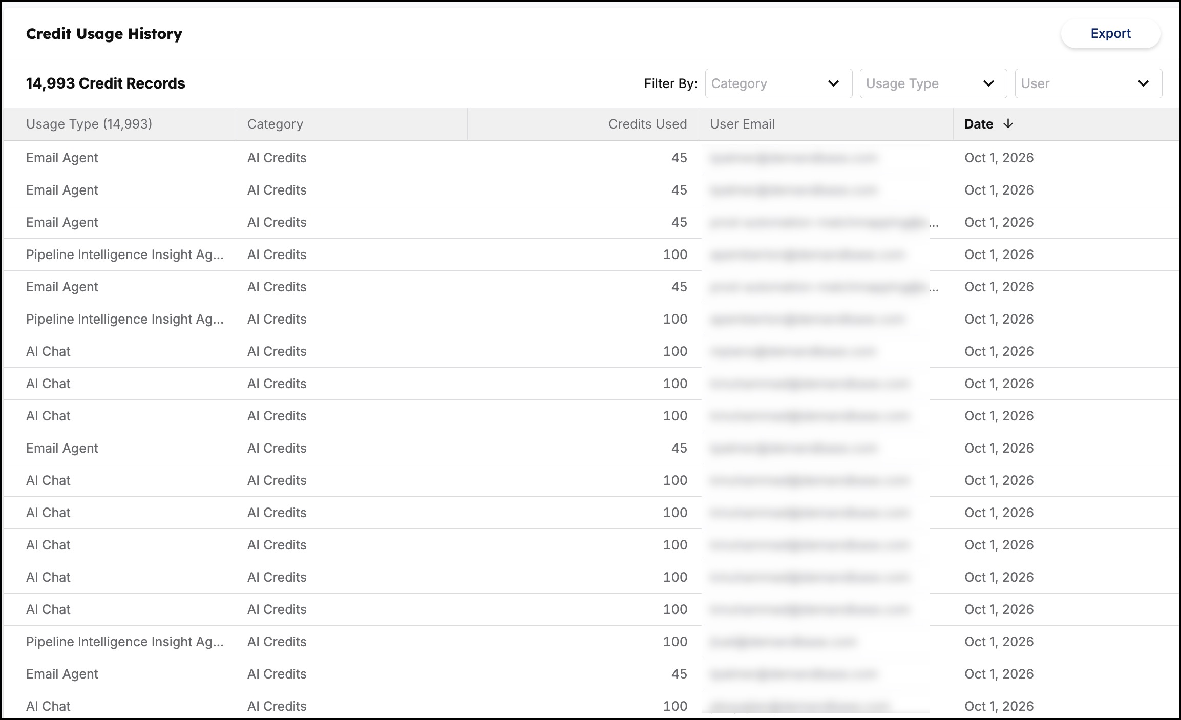 Credit Usage History.jpg