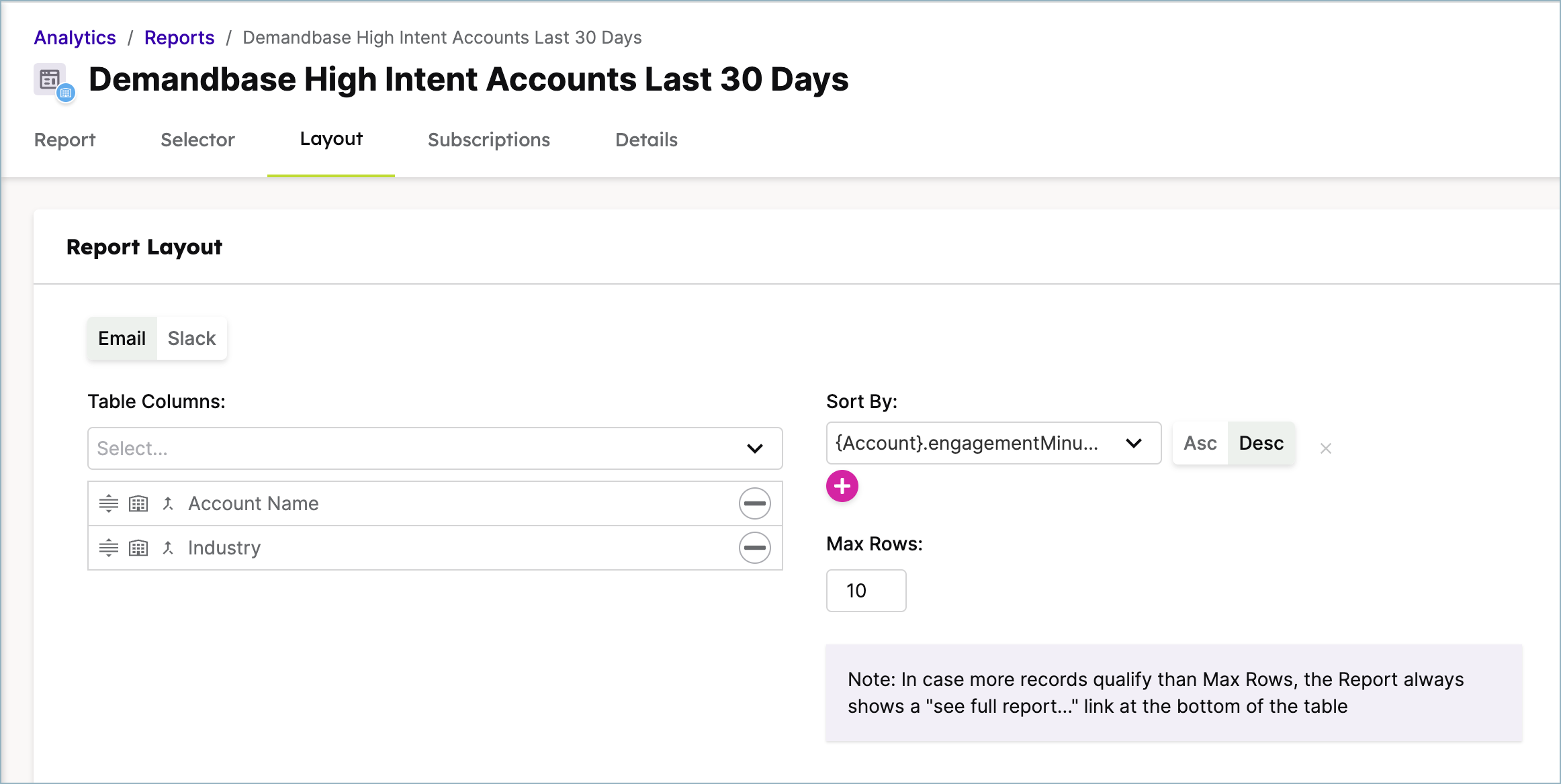 Acct_High_Intent_Layout.png