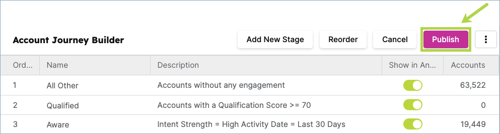 Publish_button_for_modifying_Selector.png