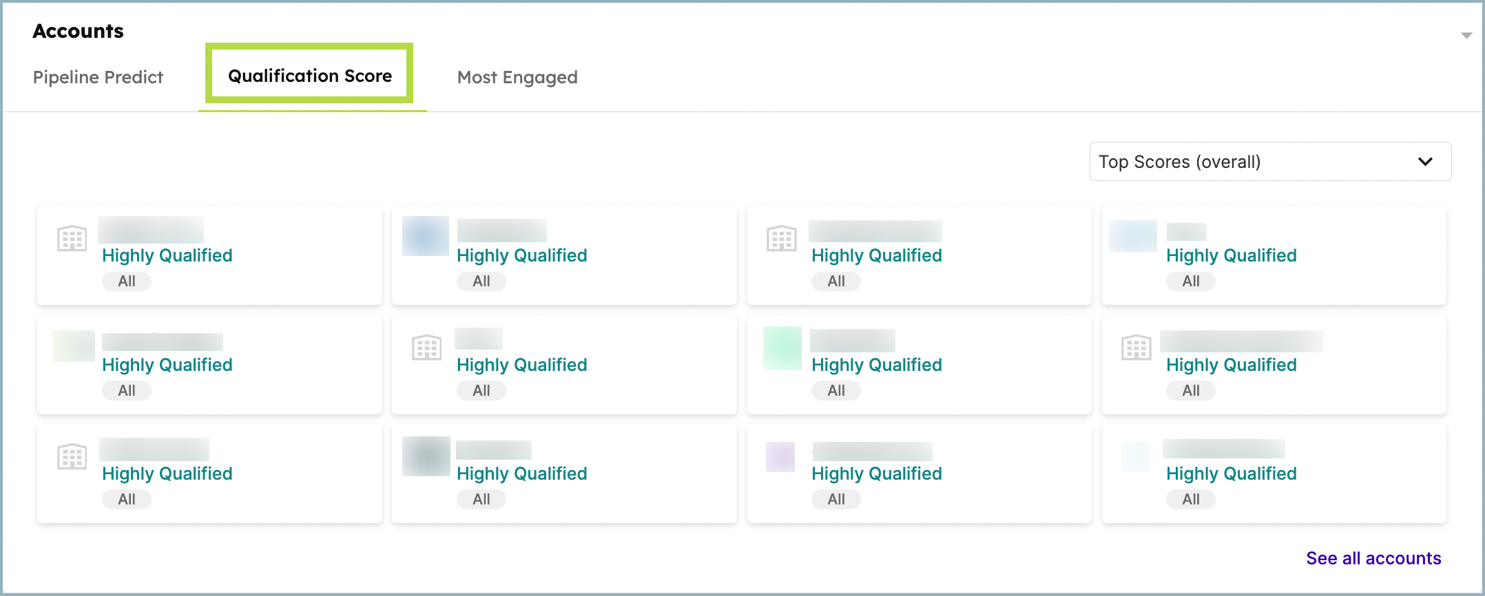 Qualification_Score_Accounts.png