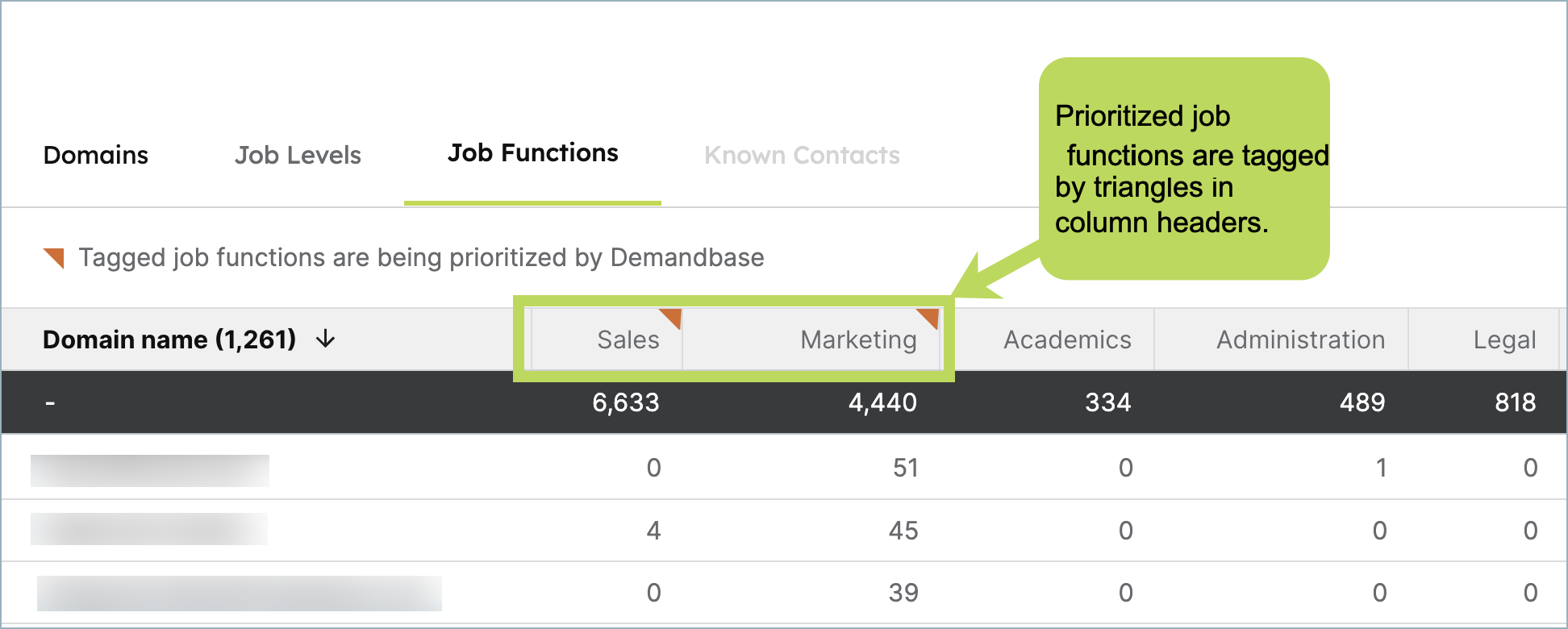 Tagged_job_function_columns.png